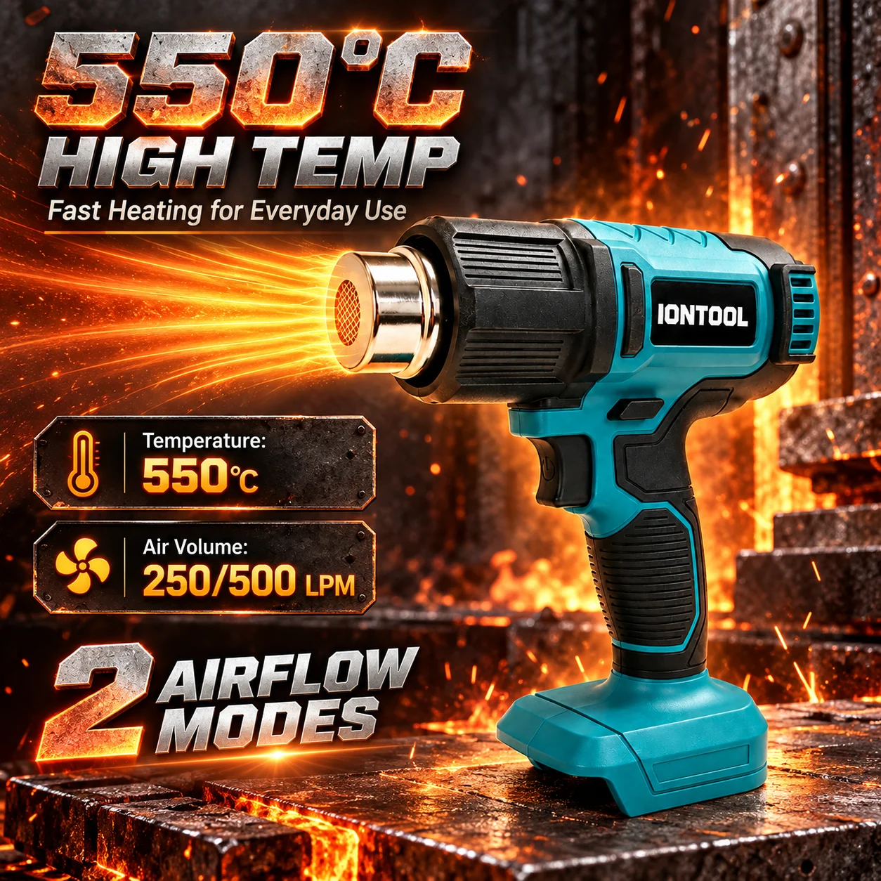 Pistola de Calor Sem Fio IONTO - Cordless Heat Gun For Shrink Tubing avaliação e preço